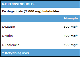 bcaa aminosyre